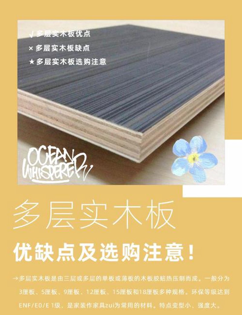 生态板选购全攻略：打造理想家居环境